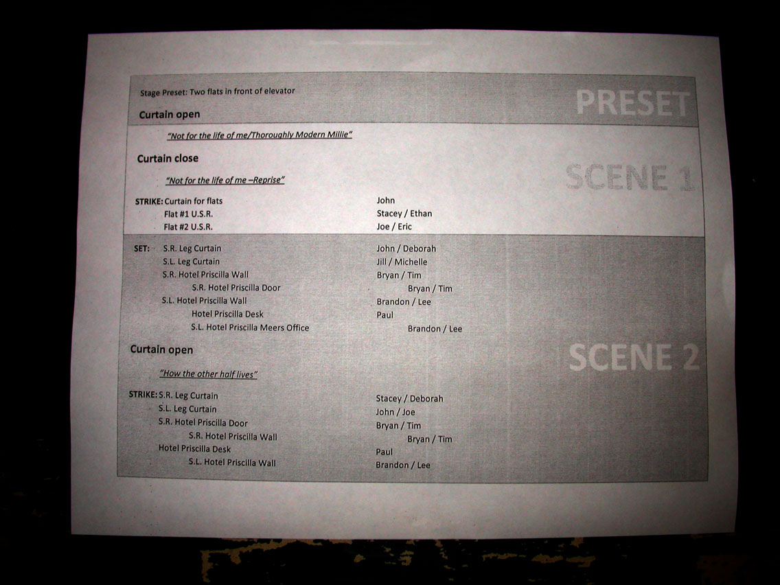 134 - Stage Directions