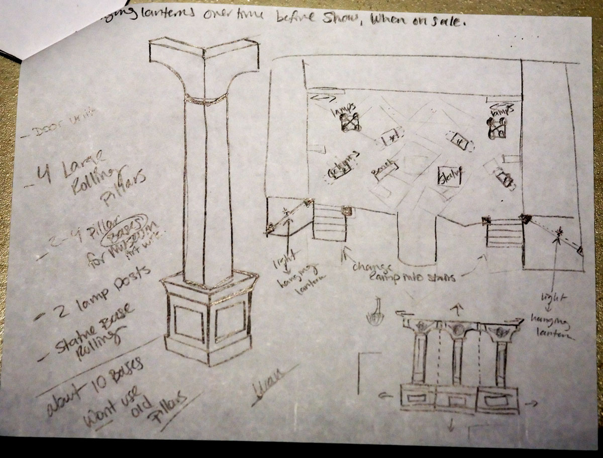 015 - Set Design