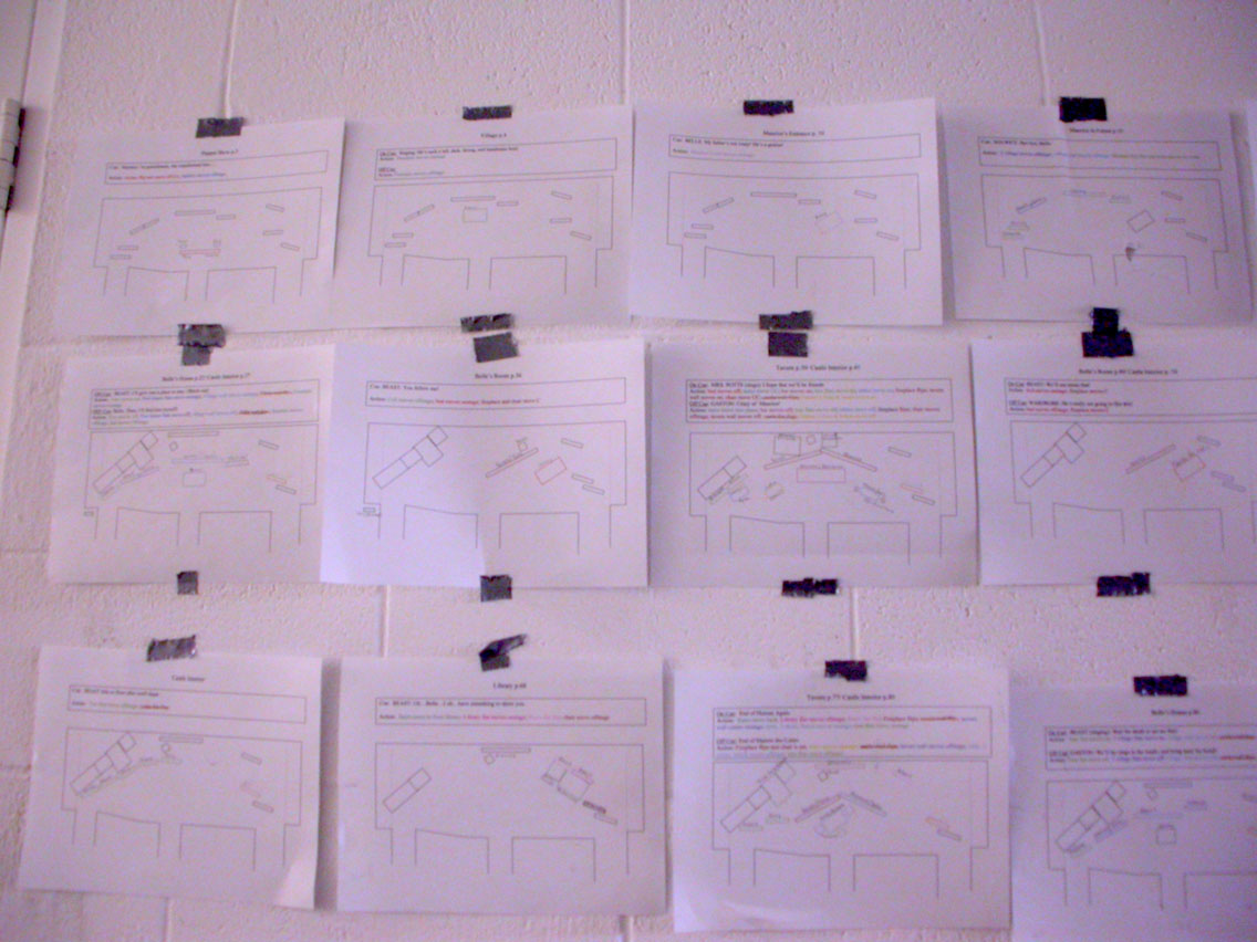 12 - Scene Layout Diagrams