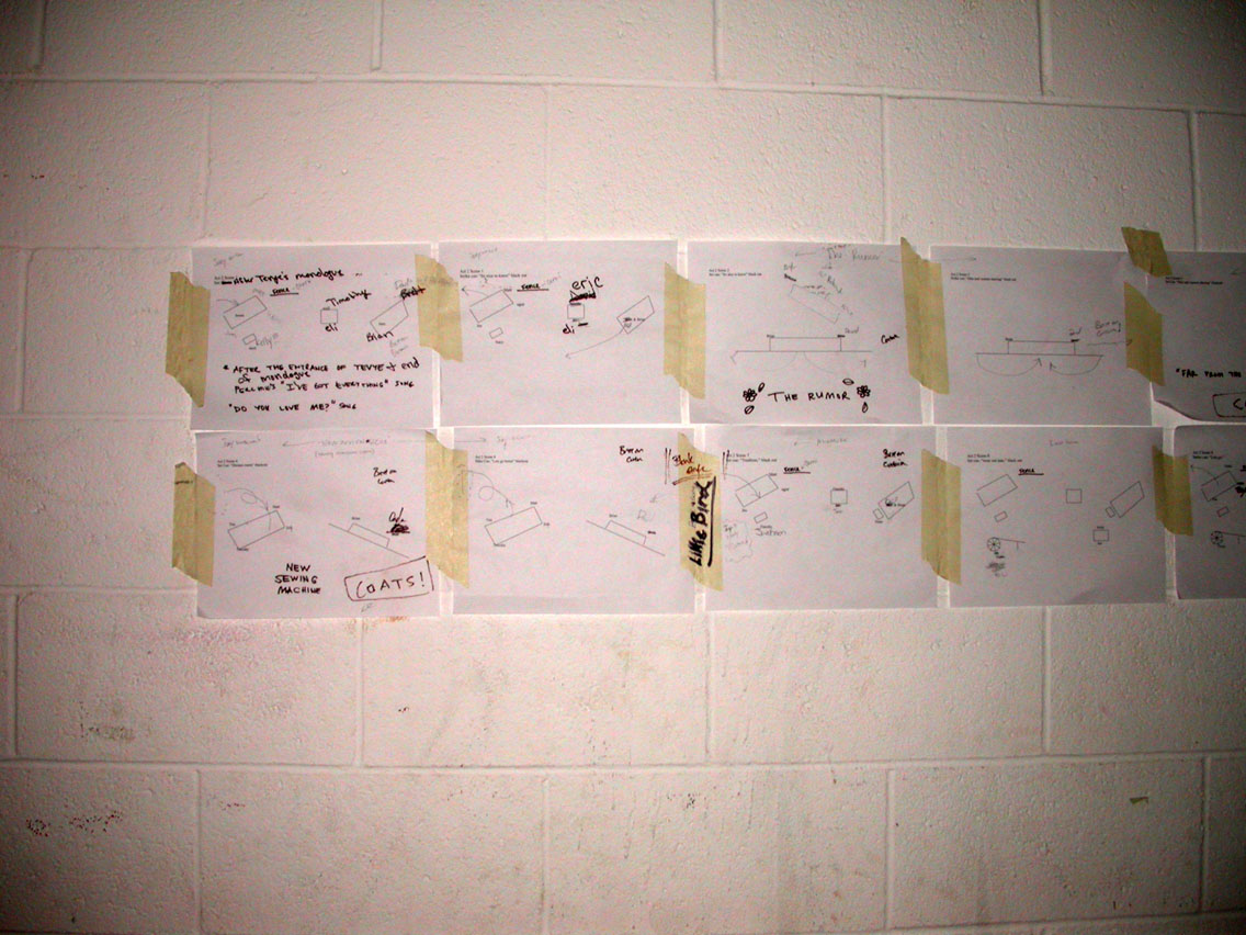 113 - 4/21 - Stage Diagrams