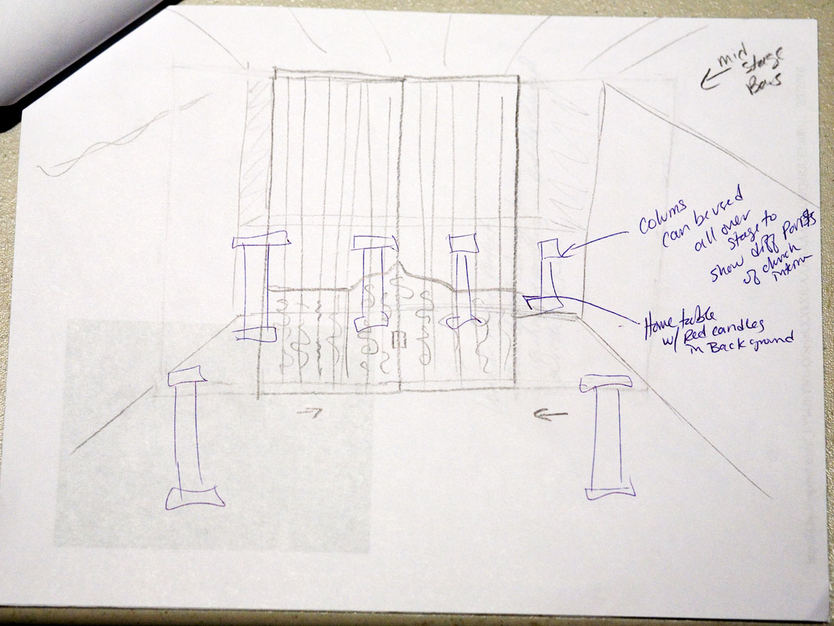 014 - Mid-Stage Bars
