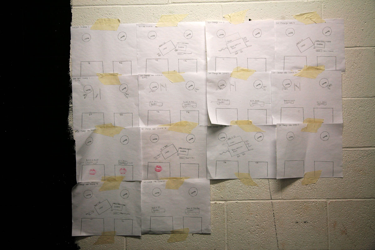 156 - Scene Diagrams