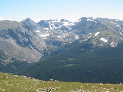 Rocky Mtn National Park